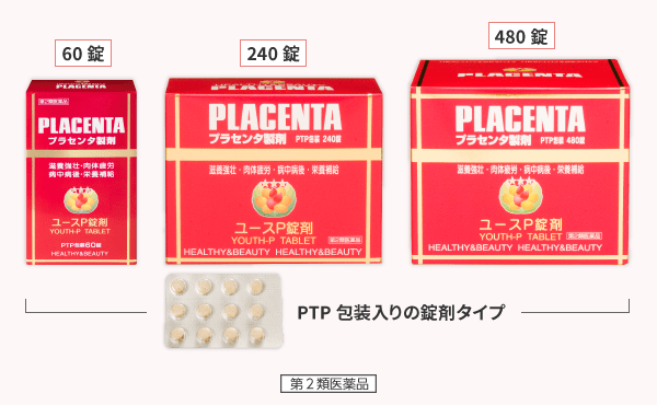 ユースP錠剤パッケージ画像